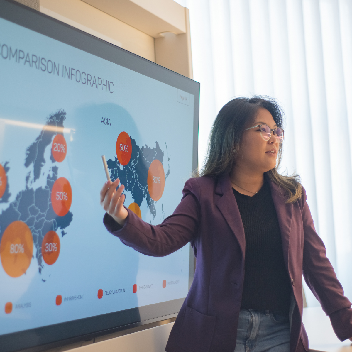 Ouvrez vos présentations commerciales à l’international… avec lucidité ! Présenter en B2B à l’international, ce n’est pas juste parler anglais. C’est comprendre les codes culturels, les attentes implicites, les systèmes d’acceptation propres à chaque culture.